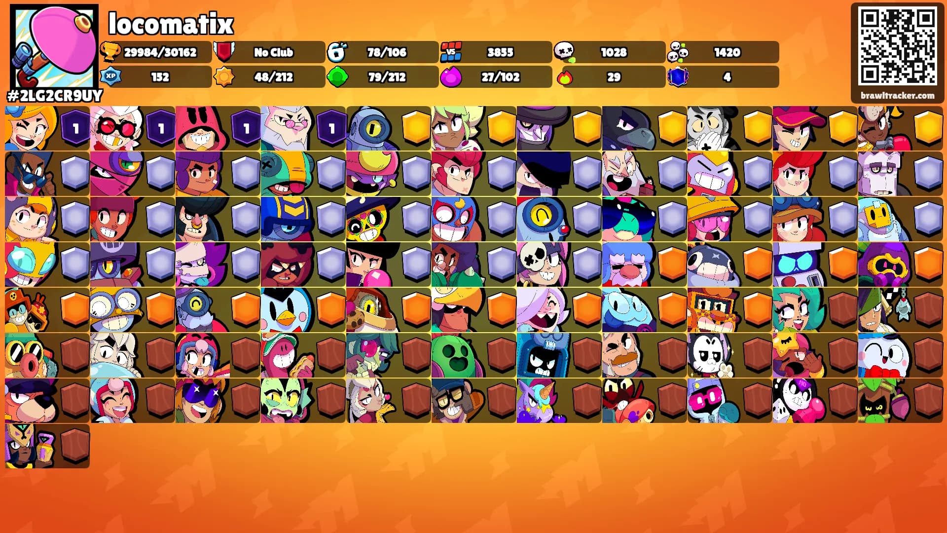 locomatix's Ranks