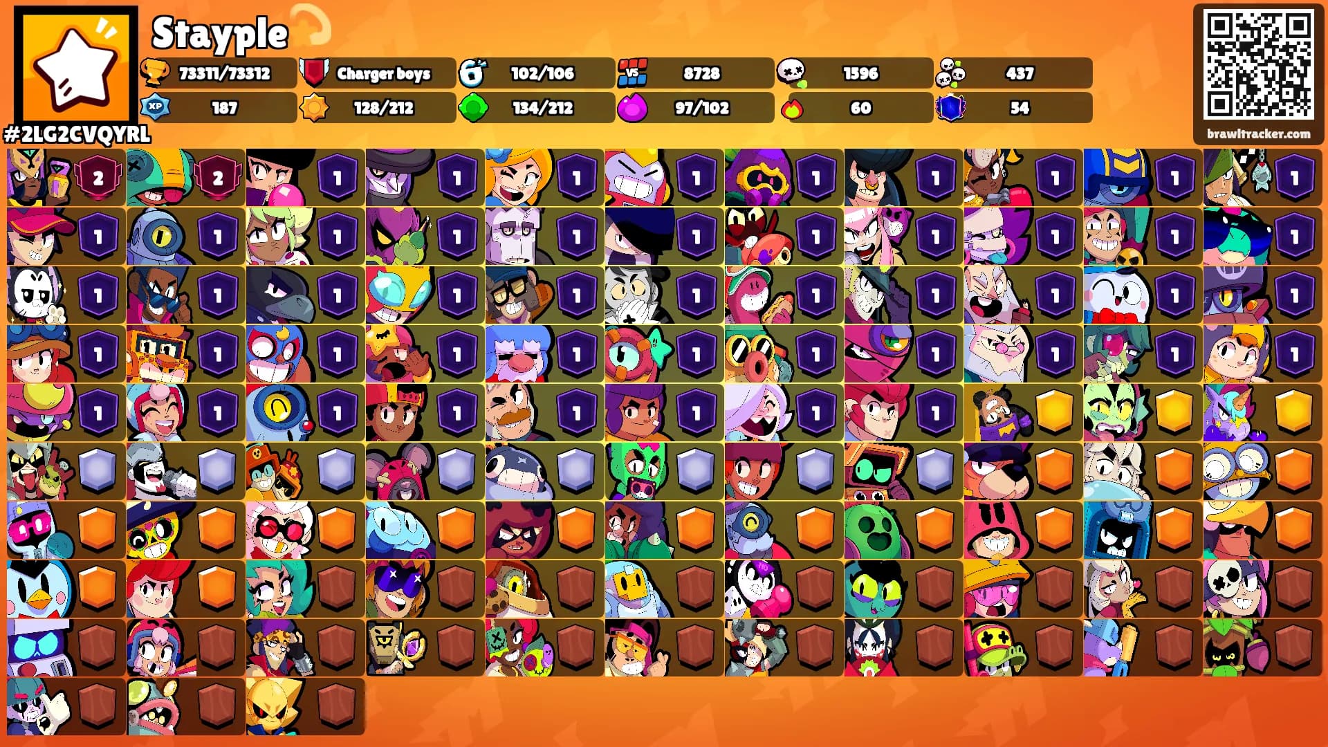 Stayple💫's Ranks