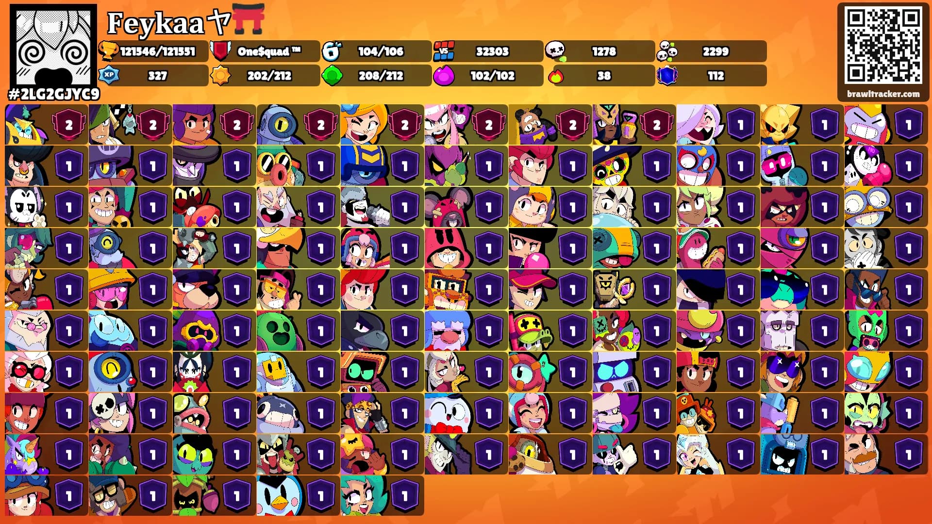 𝐅𝐞𝐲𝐤𝐚𝐚ヤ⛩️'s Ranks