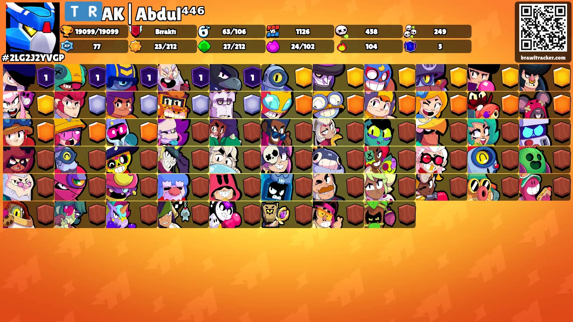 🇹🇷AK|Abdul⁴⁴⁶'s Ranks