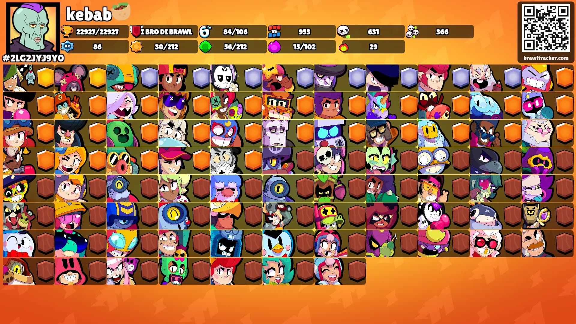 kebab🥙's Ranks