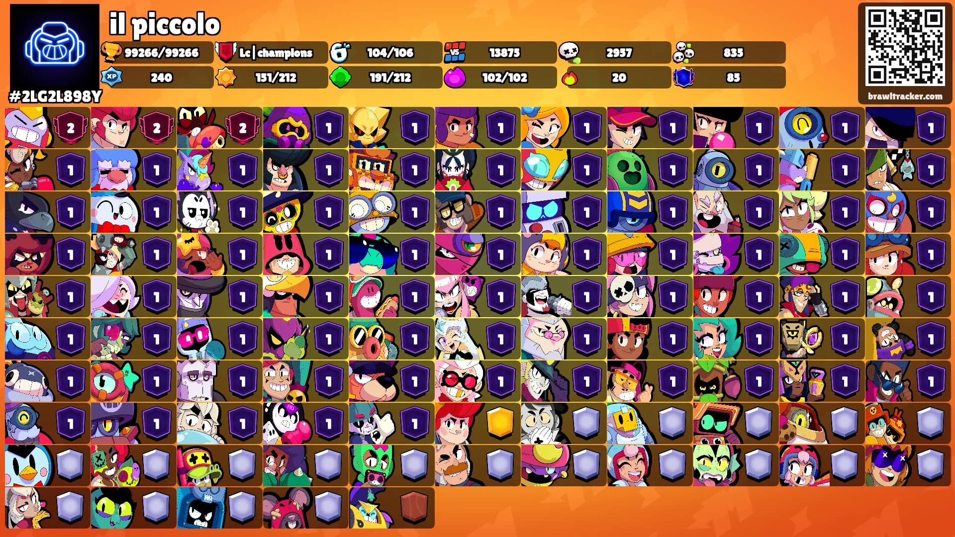 il piccolo's Ranks