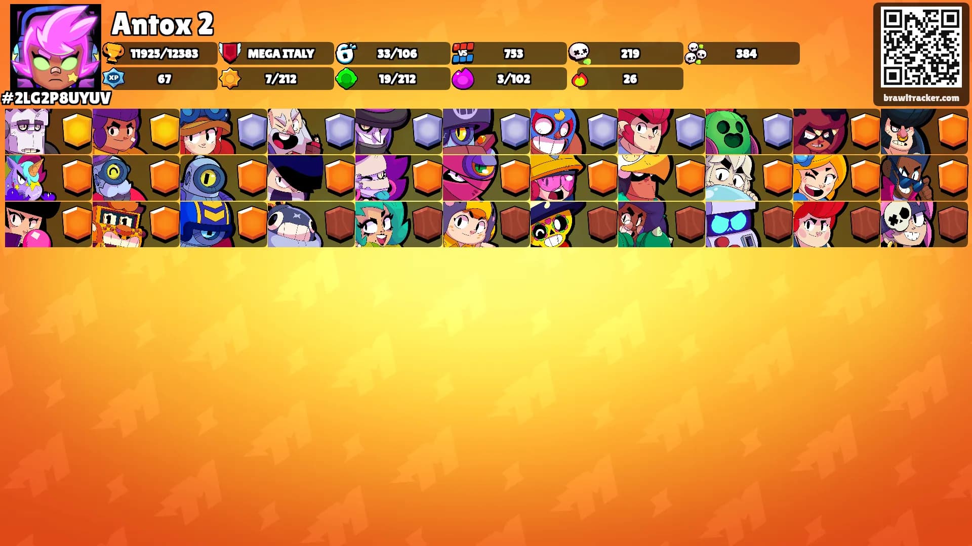 Antox 2's Ranks