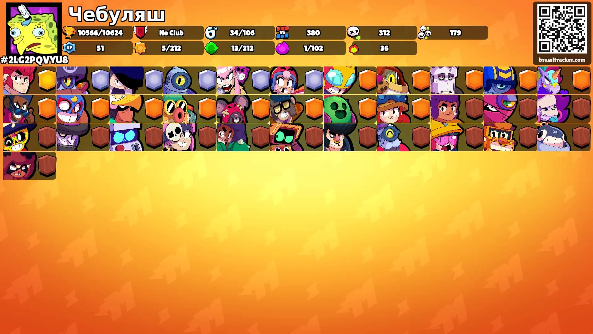 Чебуляш's Ranks