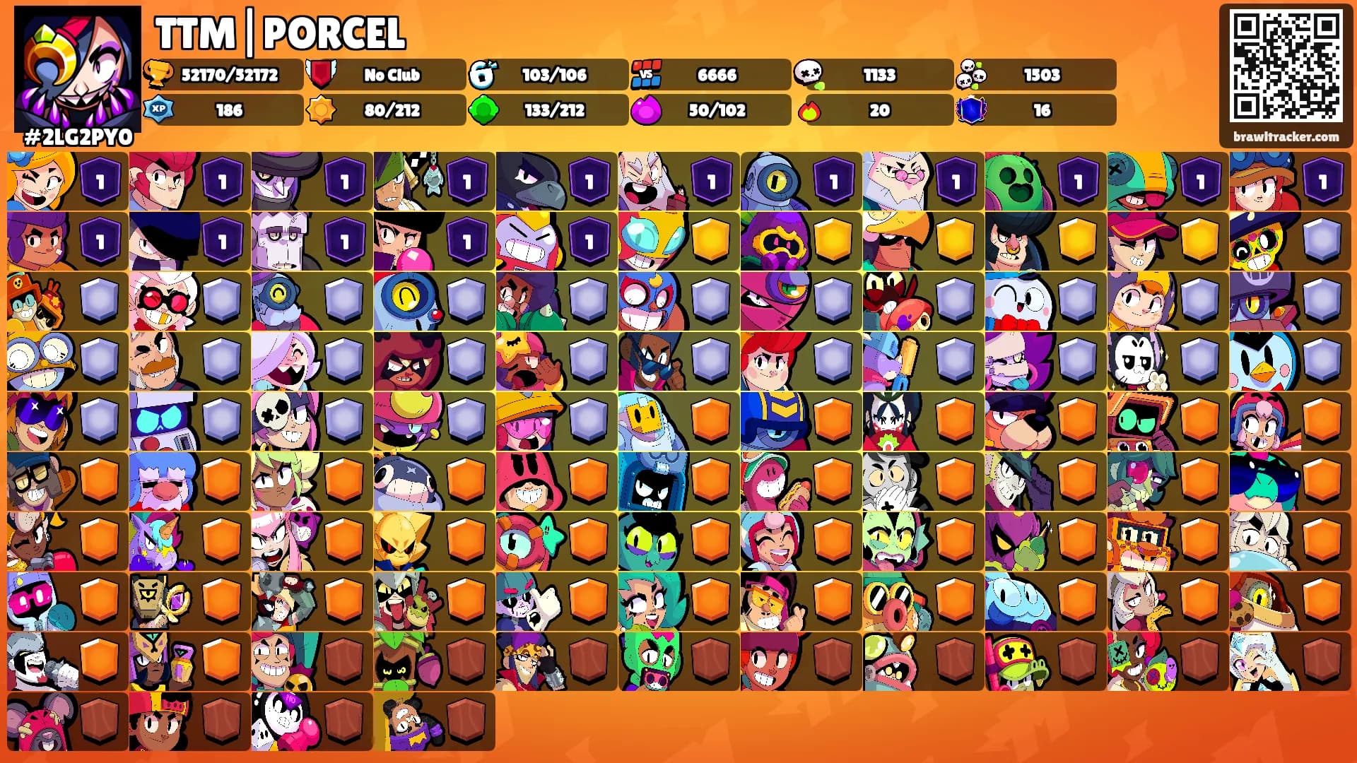 TTM|PORCEL's Ranks