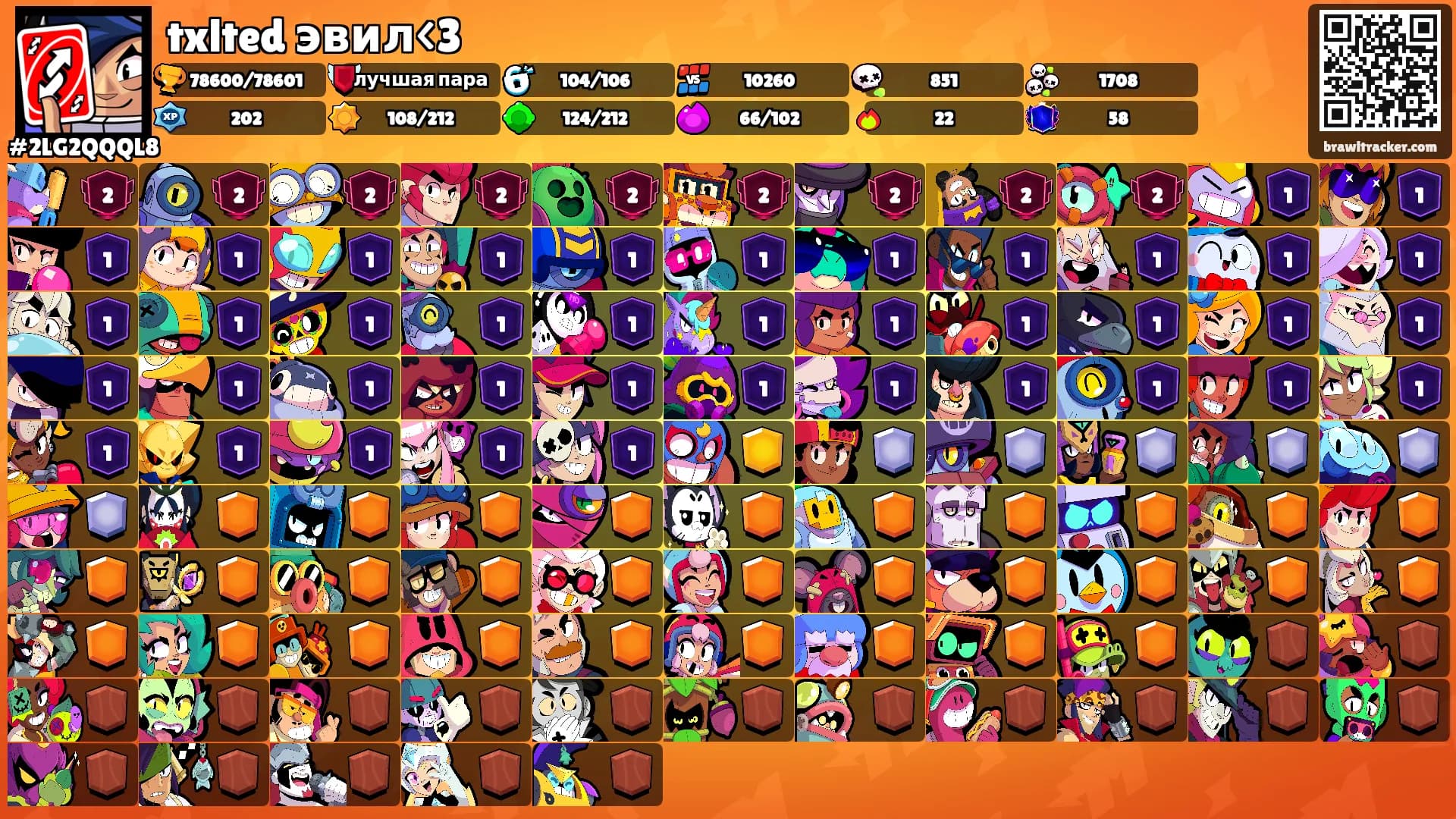 txlted эвил<3's Ranks