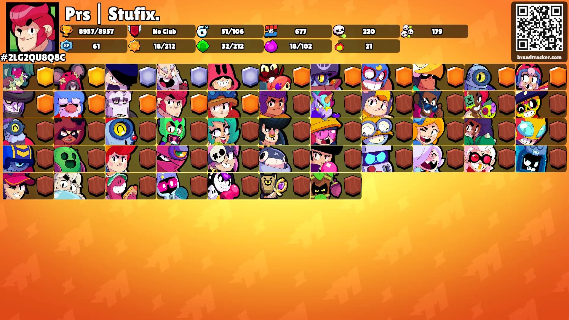 Prs | Stufix.'s Ranks