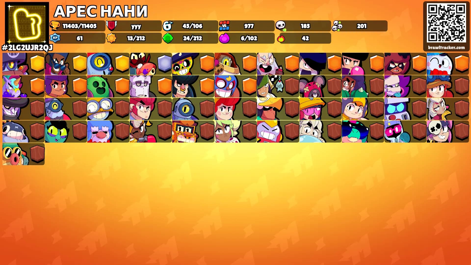 АРЕС НАНИ's Ranks