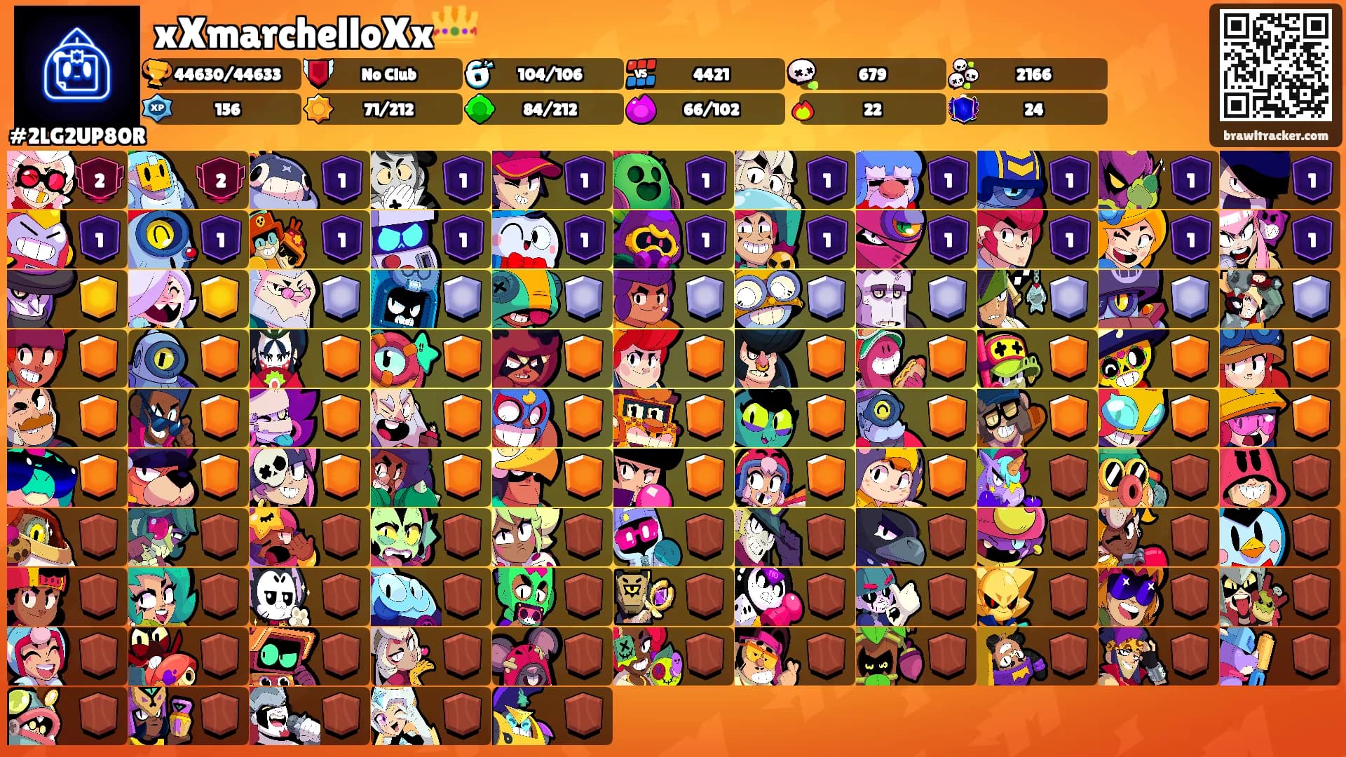 xXmarchelloXx👑's Ranks