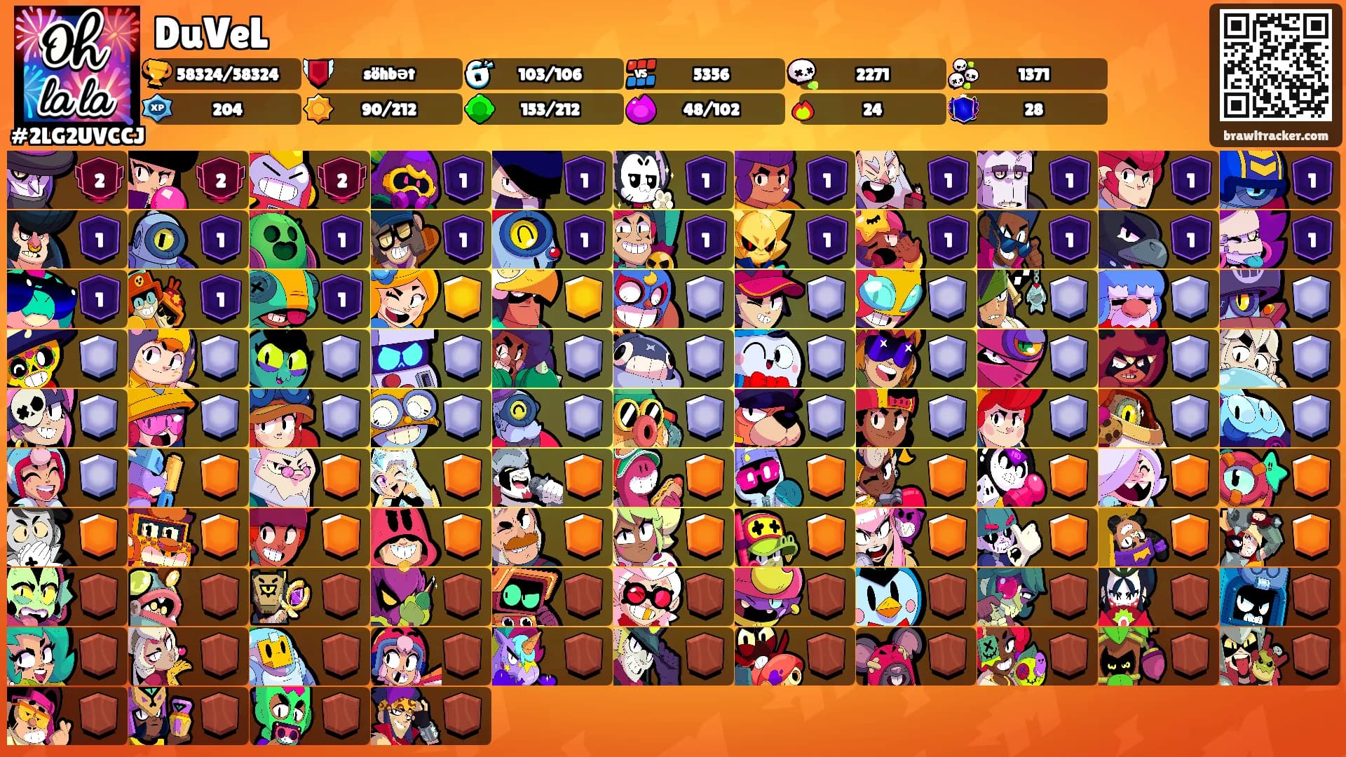 DuVeL's Ranks