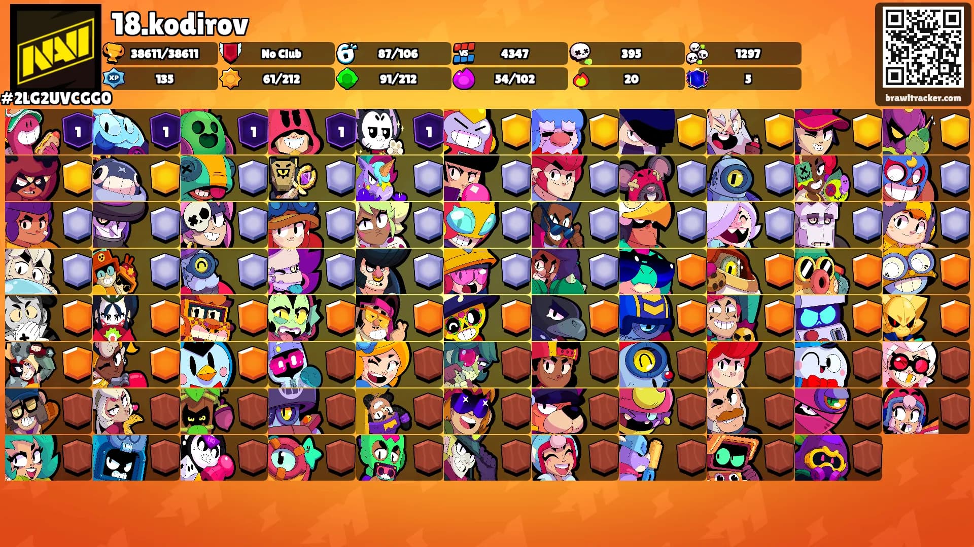 18.kodirov's Ranks
