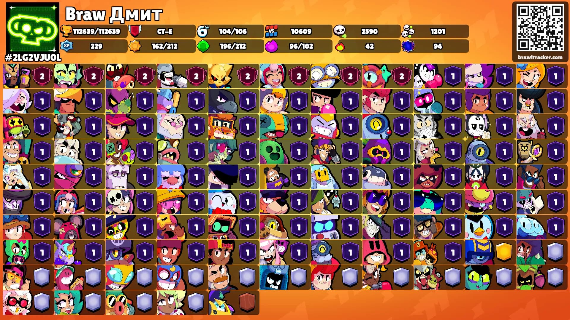 Braw Дмит's Ranks