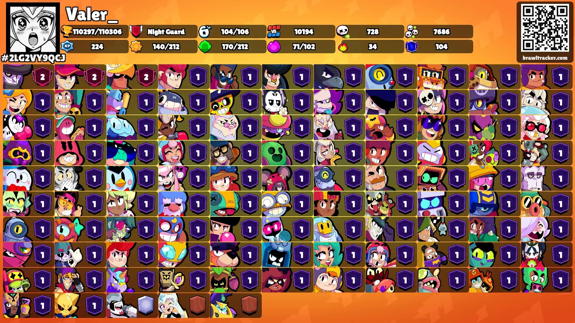 Valer_'s Ranks