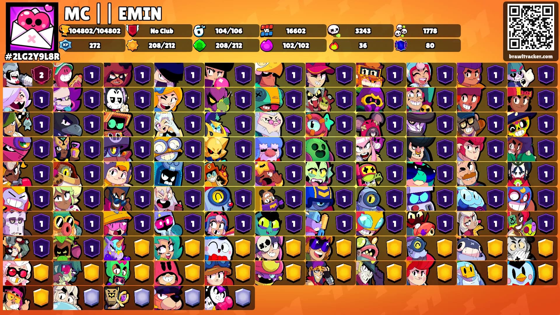 MC || EMIN's Ranks