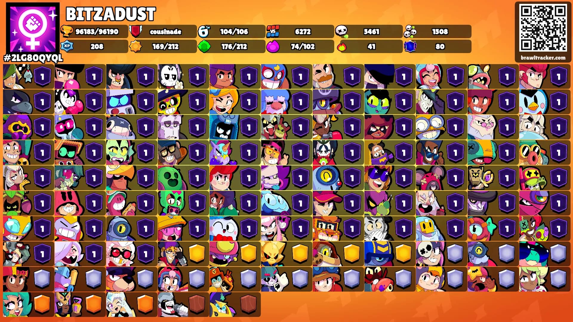 BITZADUST's Ranks