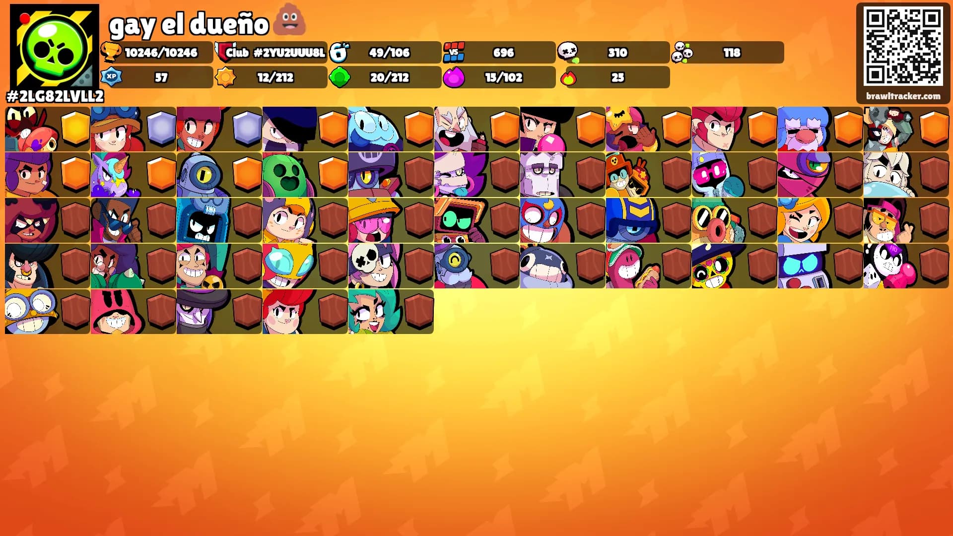 gay el dueño 💩's Ranks