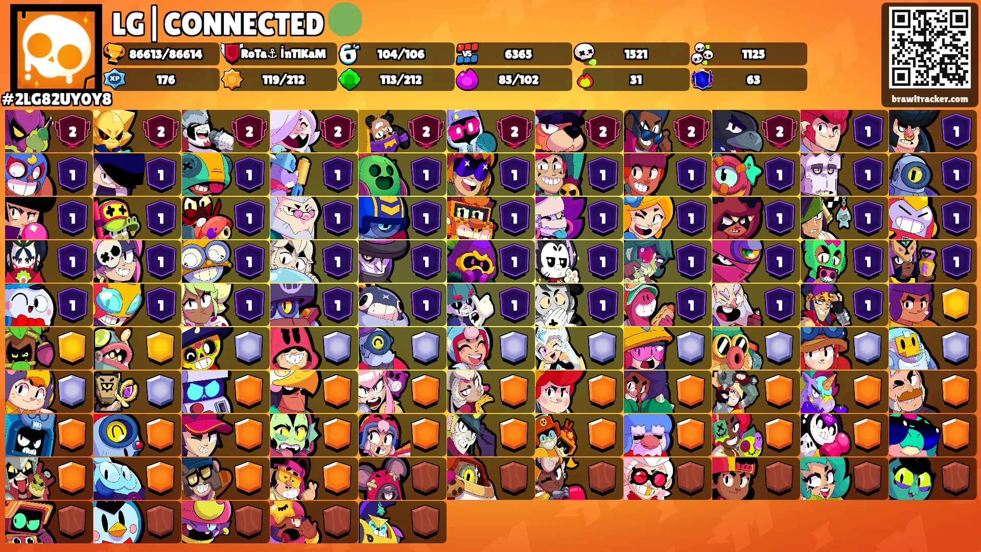 LG|CONNECTED 🟢's Ranks