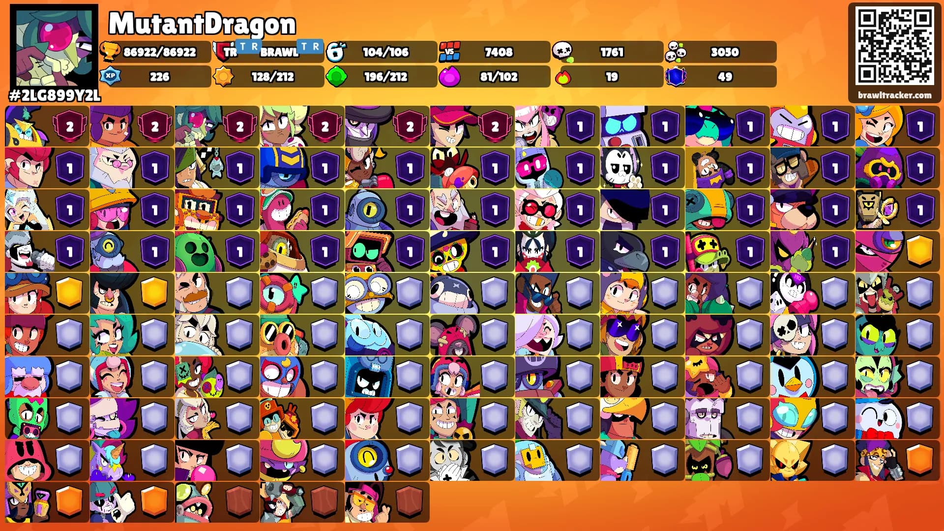 MutantDragon's Ranks