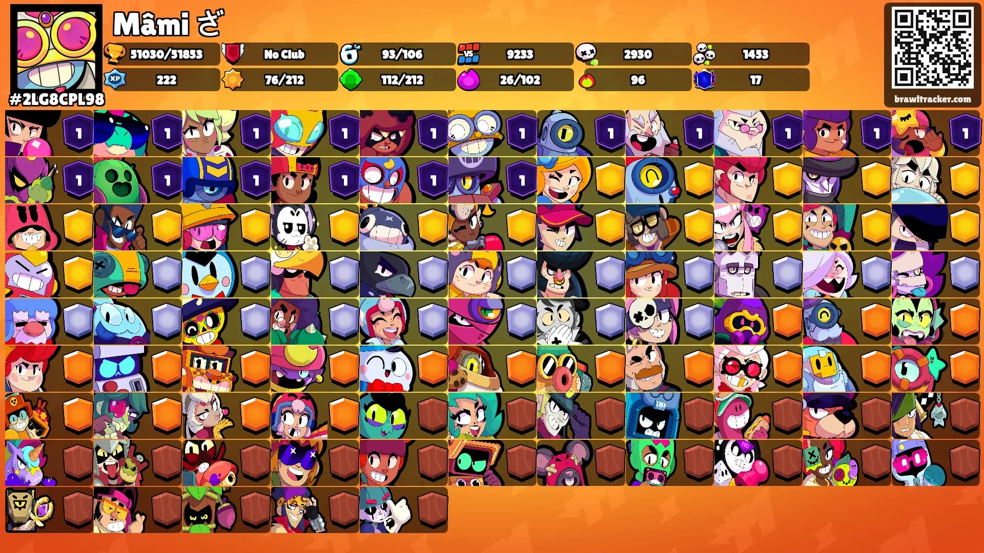Mâmi ざ's Ranks