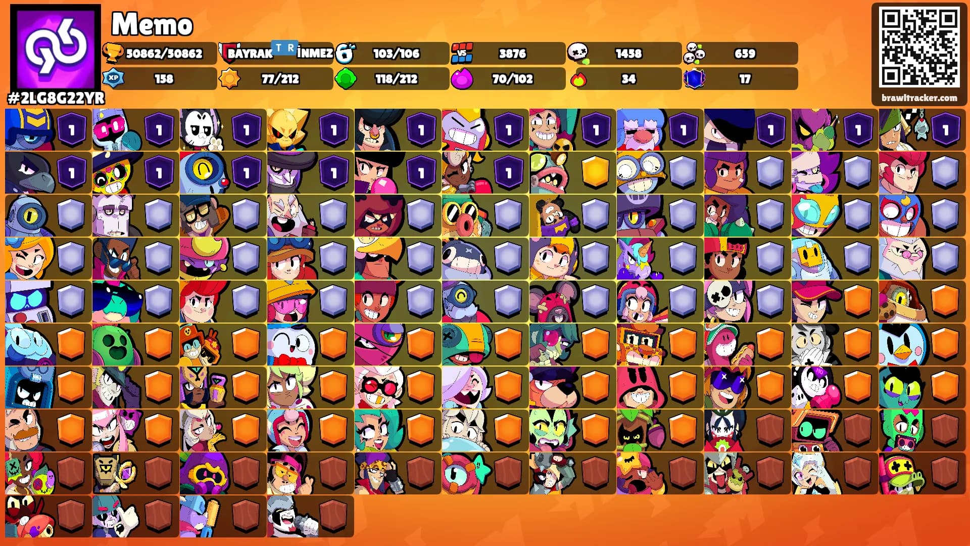 Memo's Ranks