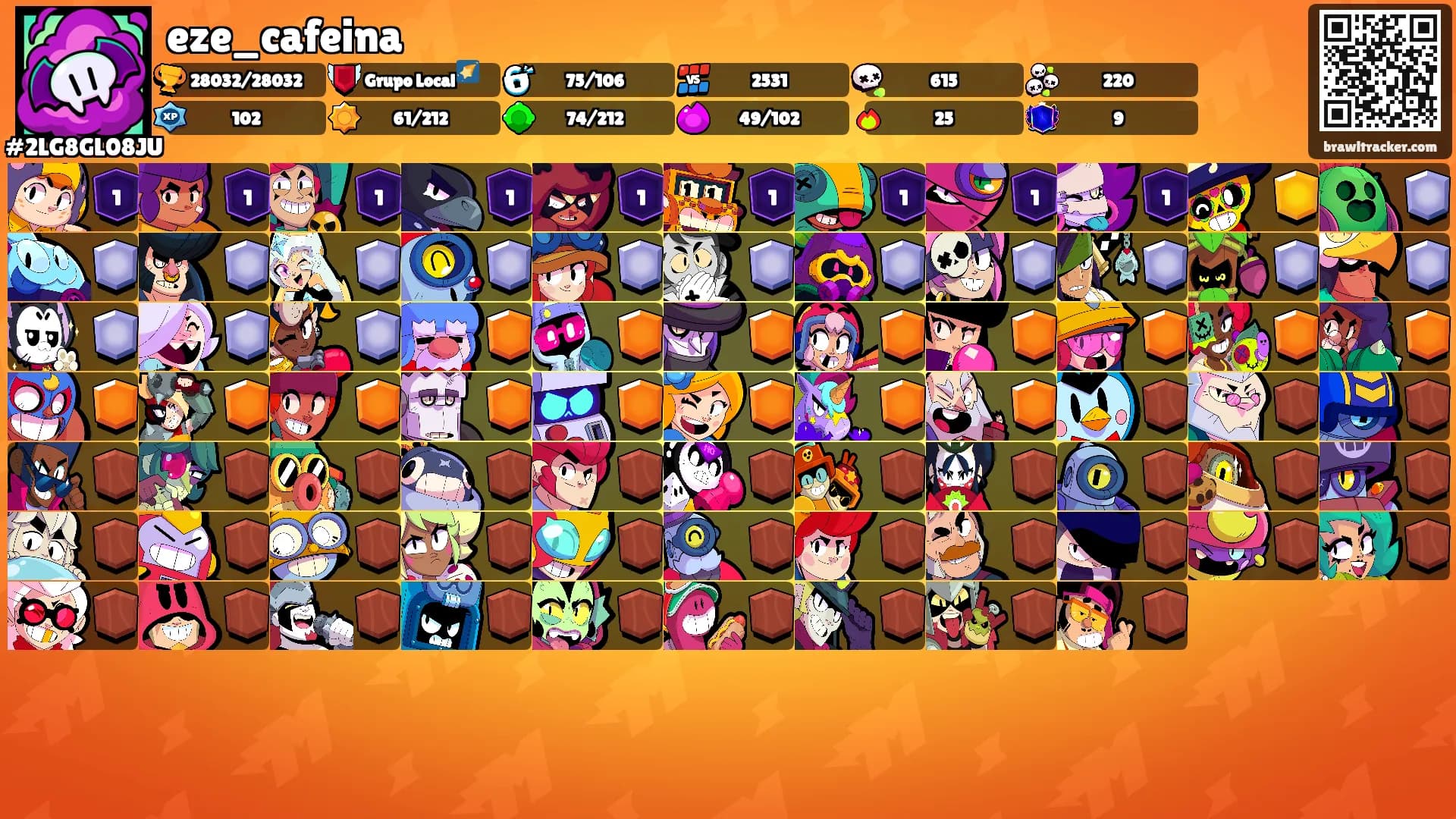 eze_cafeina's Ranks