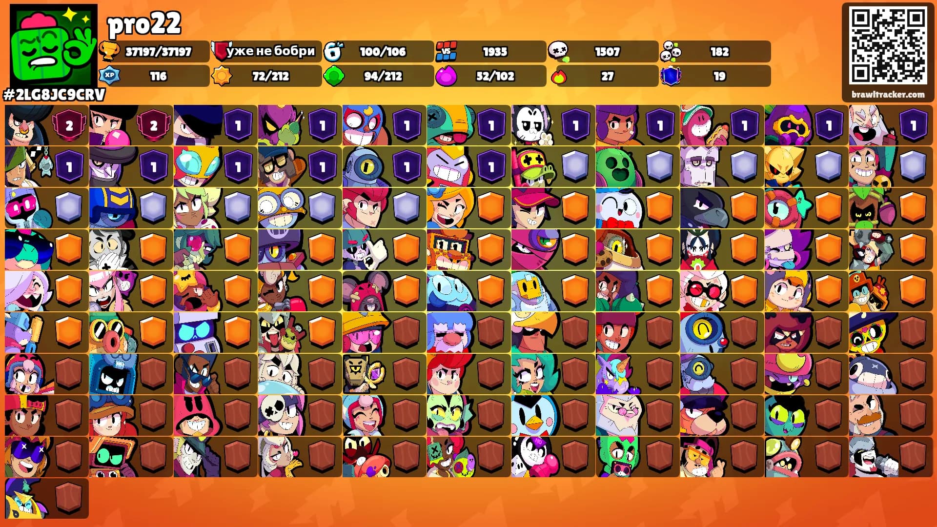 pro22's Ranks