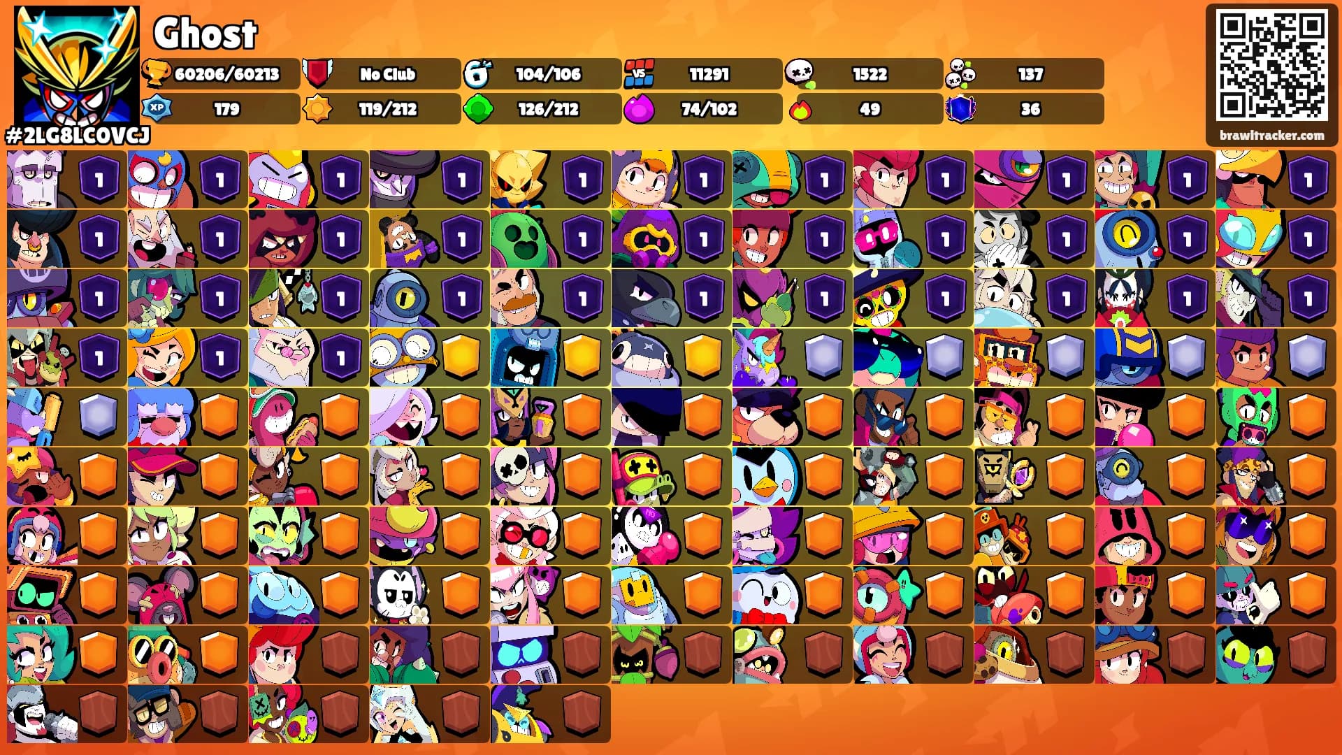 Ghost's Ranks