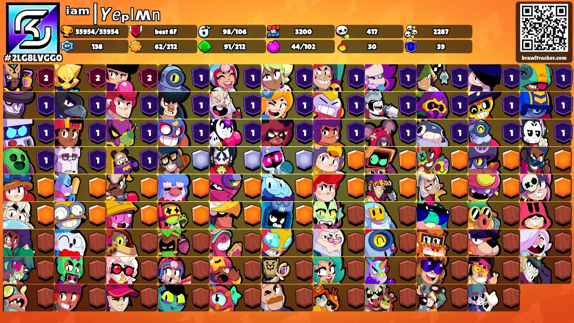 ⁱᵃᵐ|𝙔𝘦ₚ𝖨ʍ𝗇's Ranks