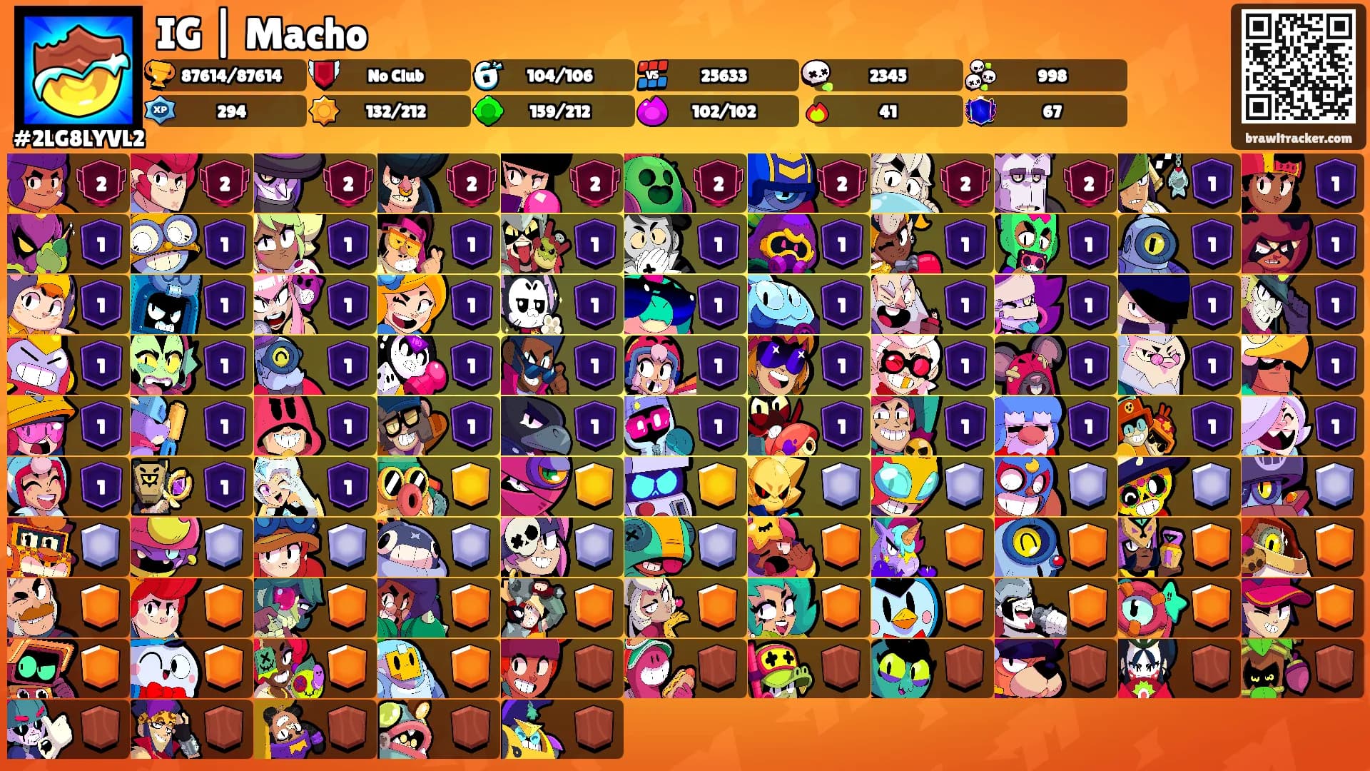 IG | Macho's Ranks
