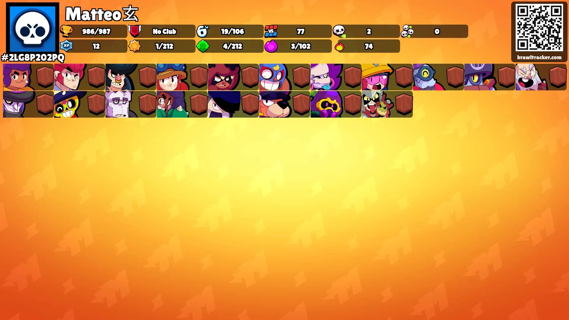 Matteo玄's Ranks