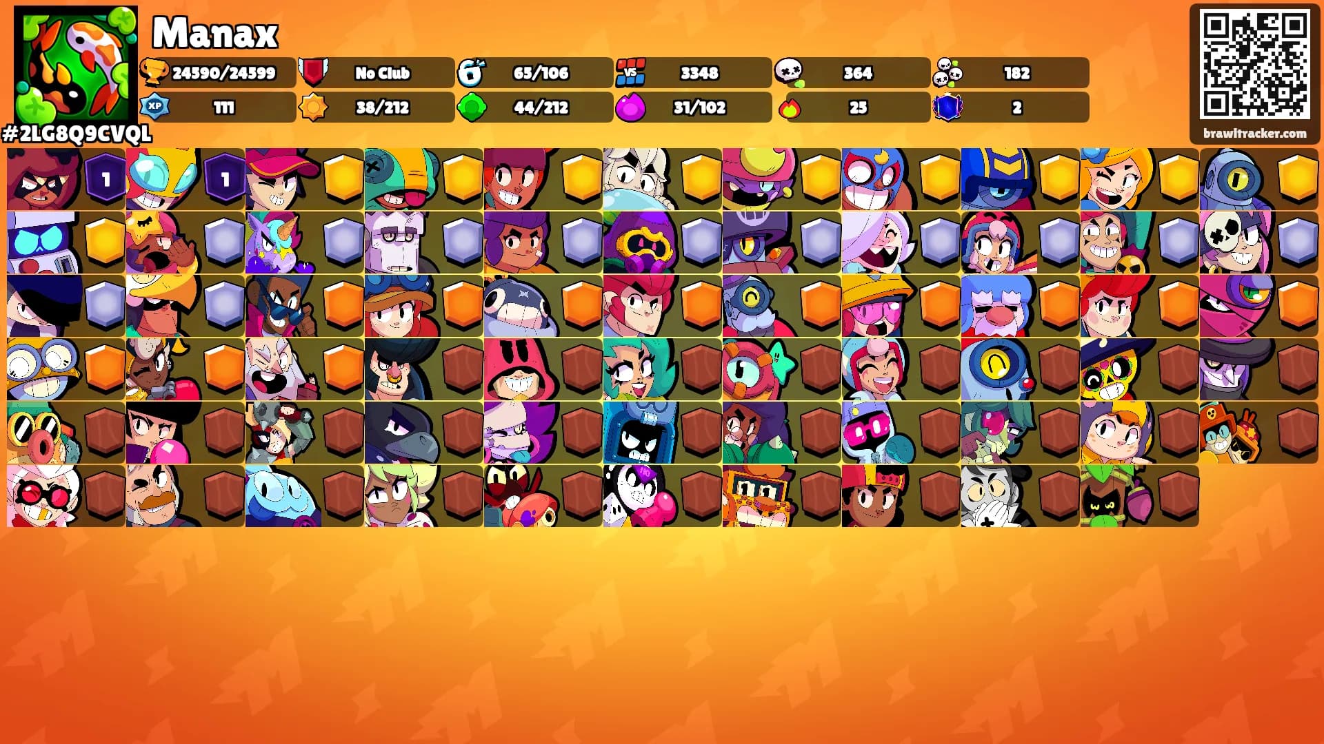 Manax's Ranks