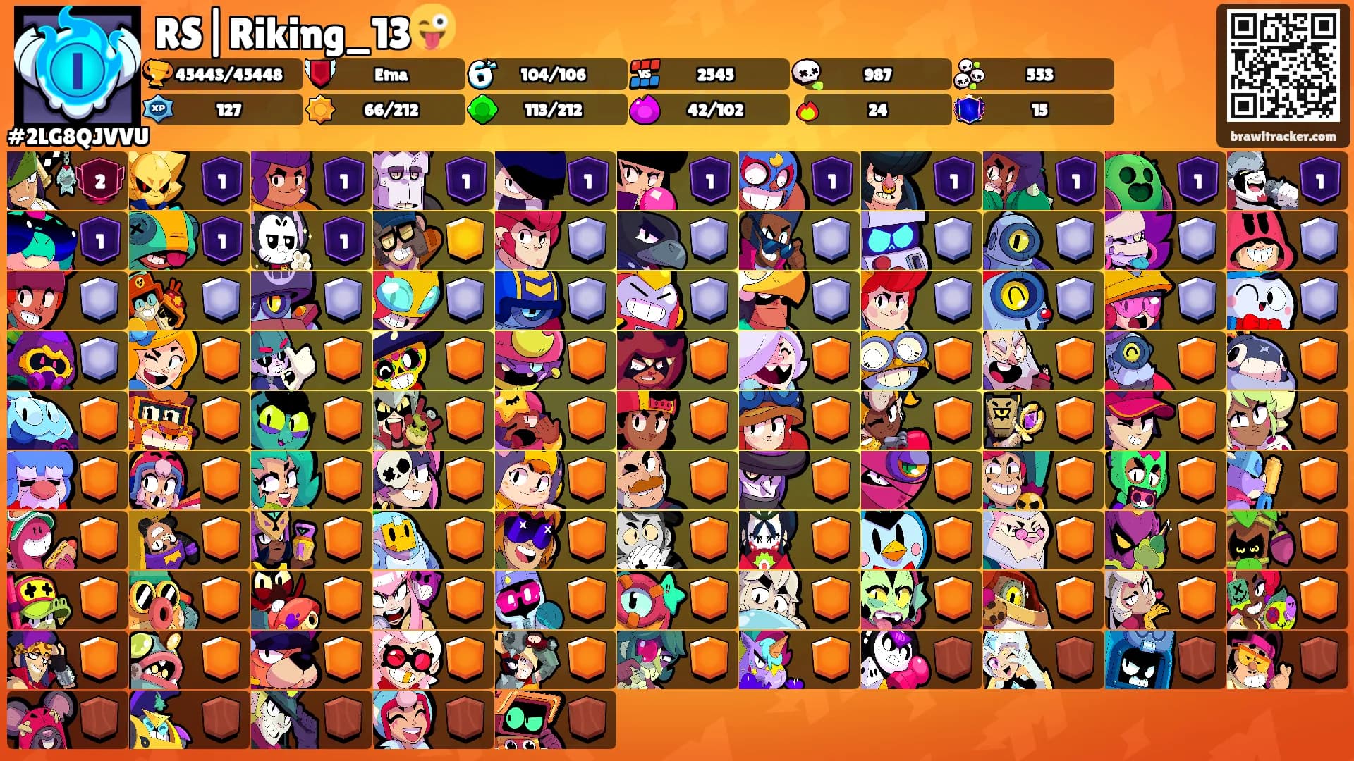 RS|Riking_13😜's Ranks