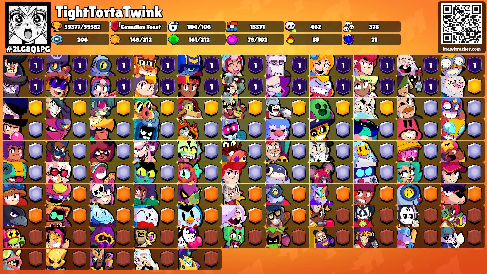 TightTortaTwink's Ranks