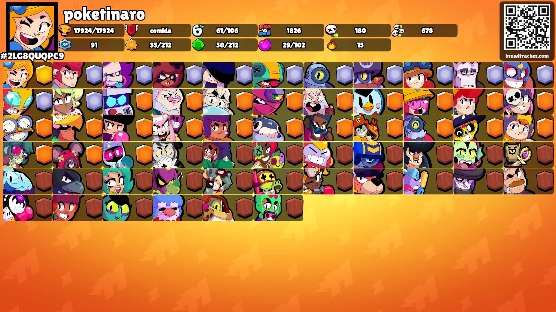 poketinaro's Ranks