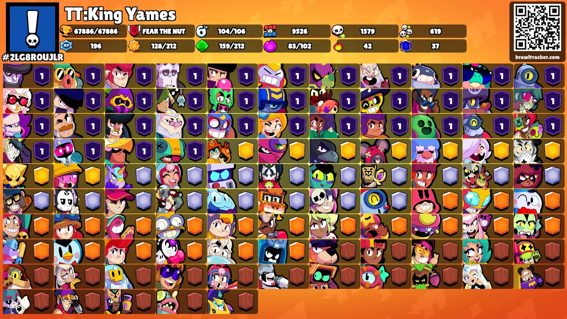 TT:King Yames's Ranks
