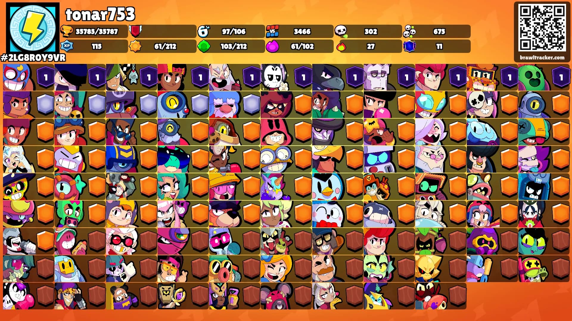 tonar753's Ranks