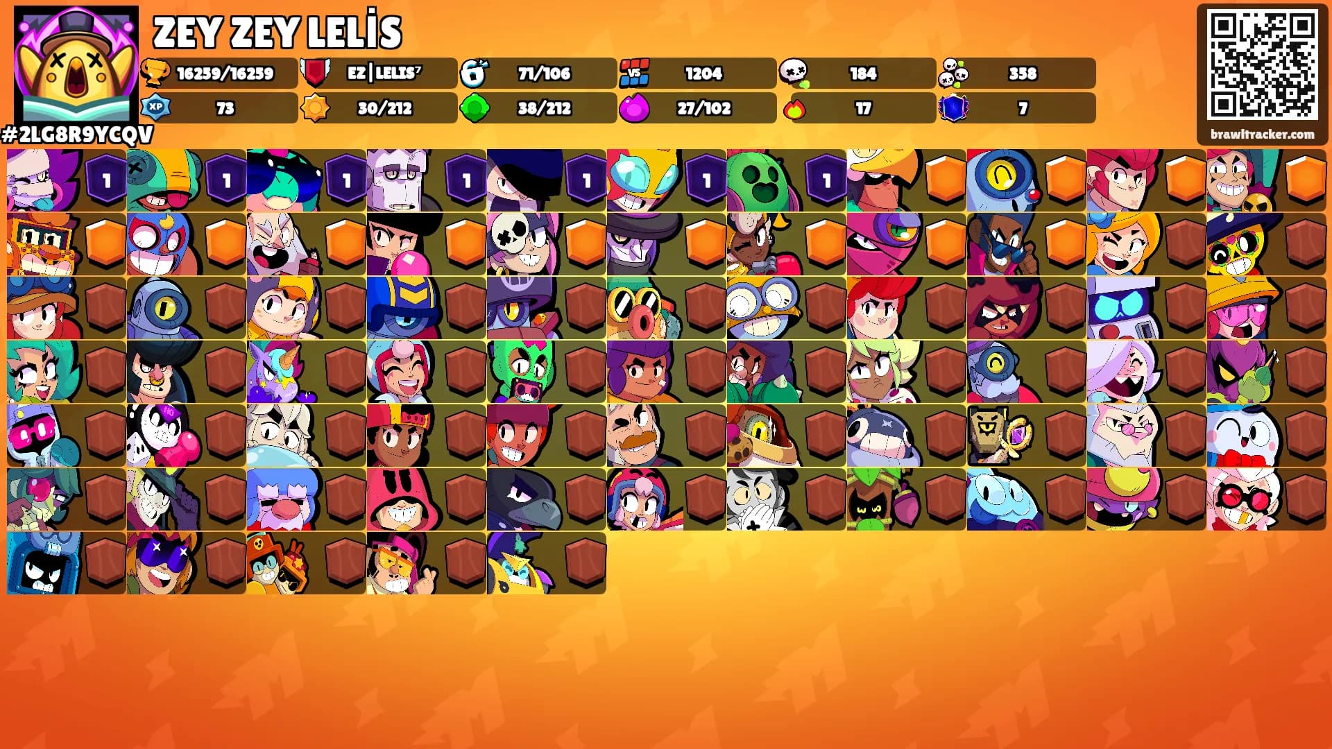 ZEY ZEY LELİS's Ranks