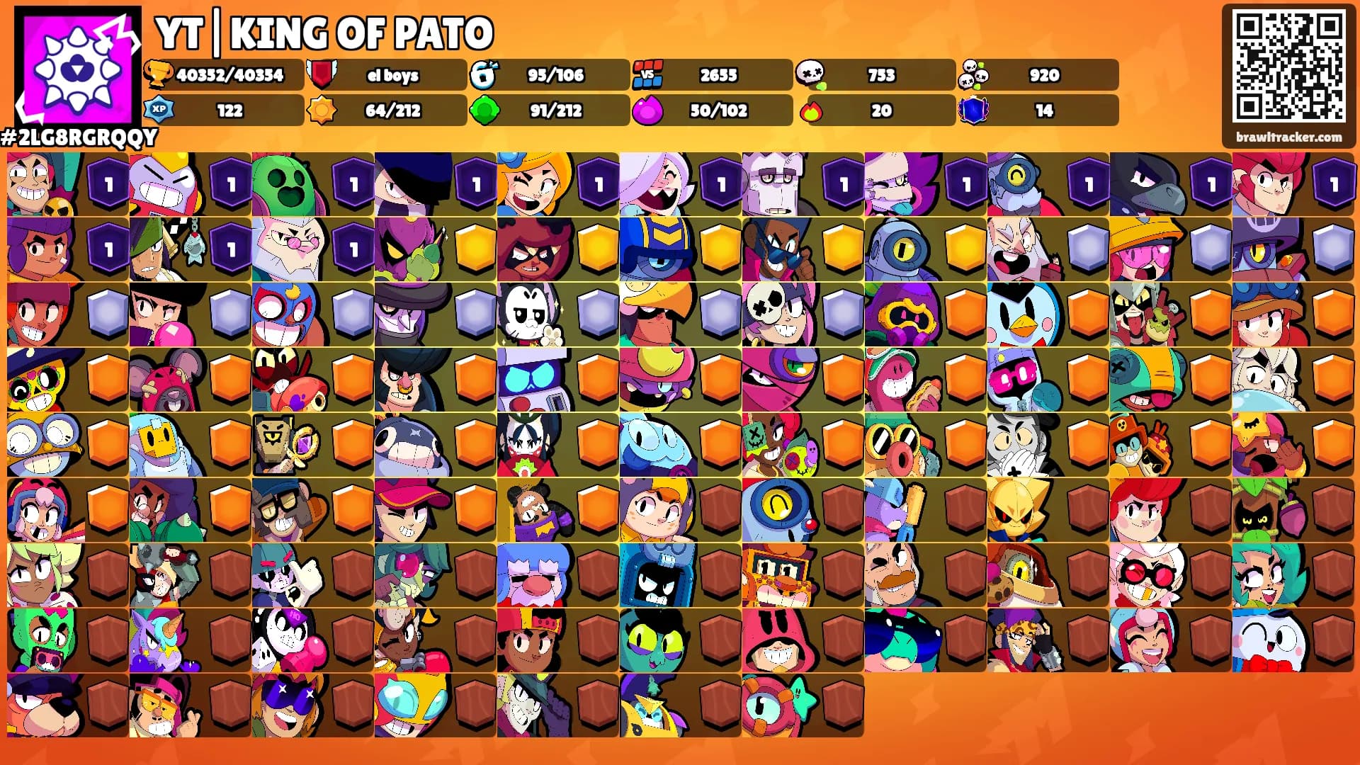 YT|KING OF PATO's Ranks