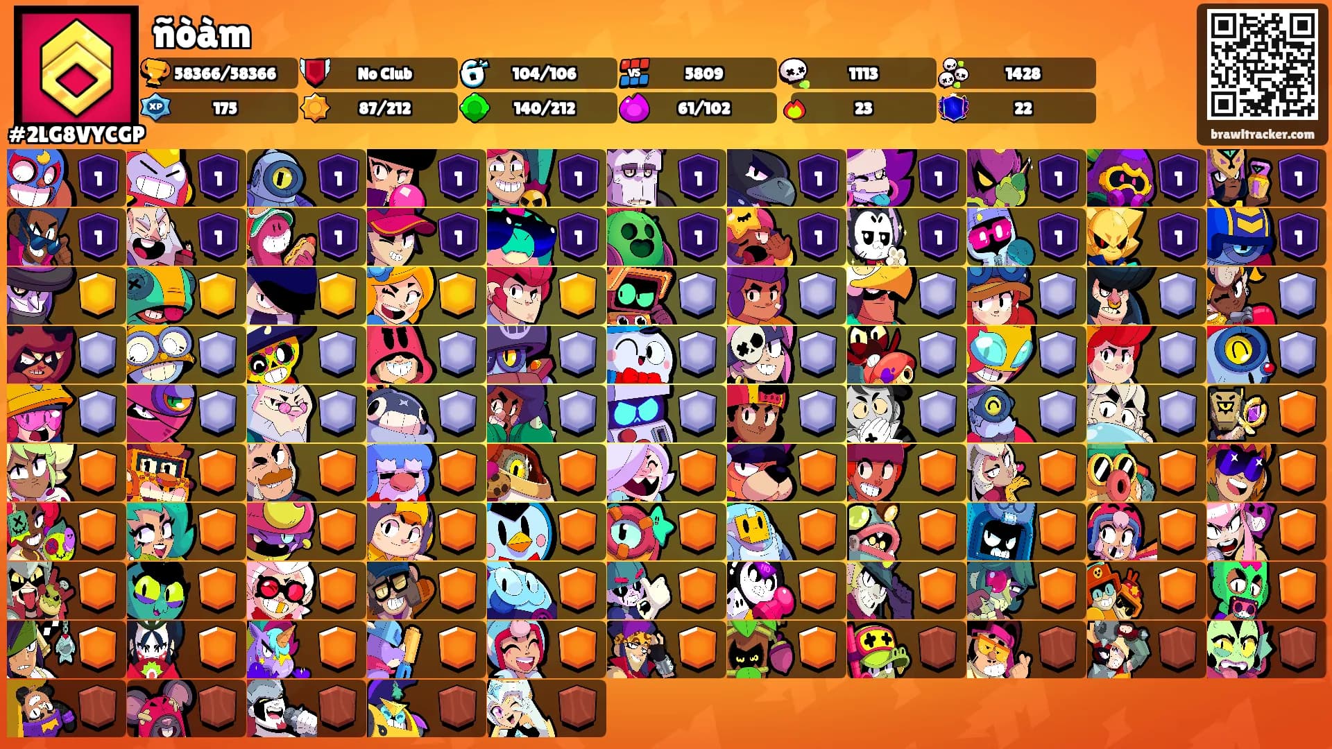 ñòàm's Ranks