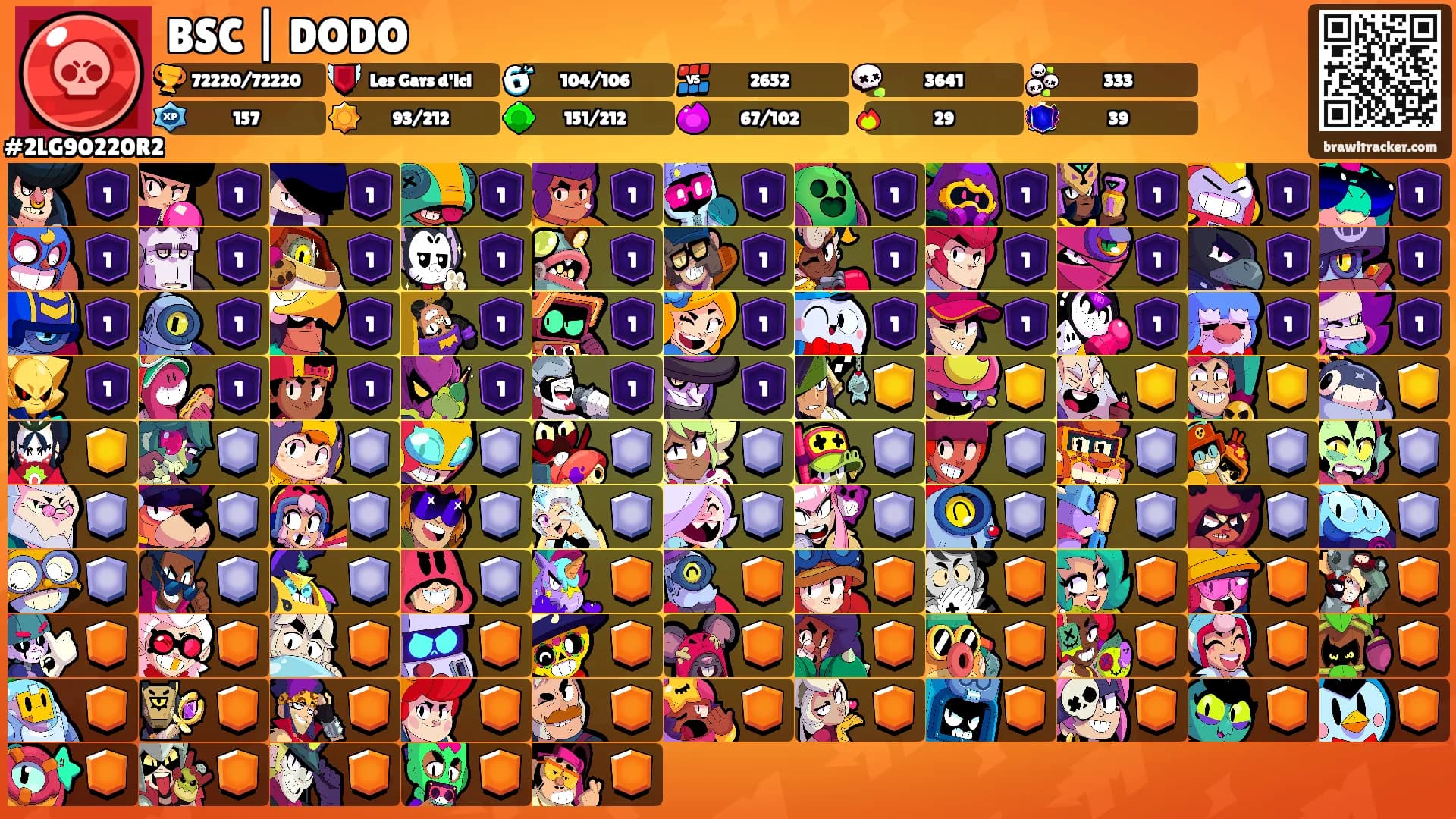 BSC | DODO's Ranks