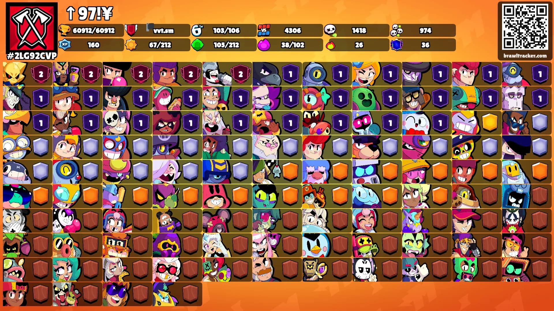 ↑97!¥'s Ranks