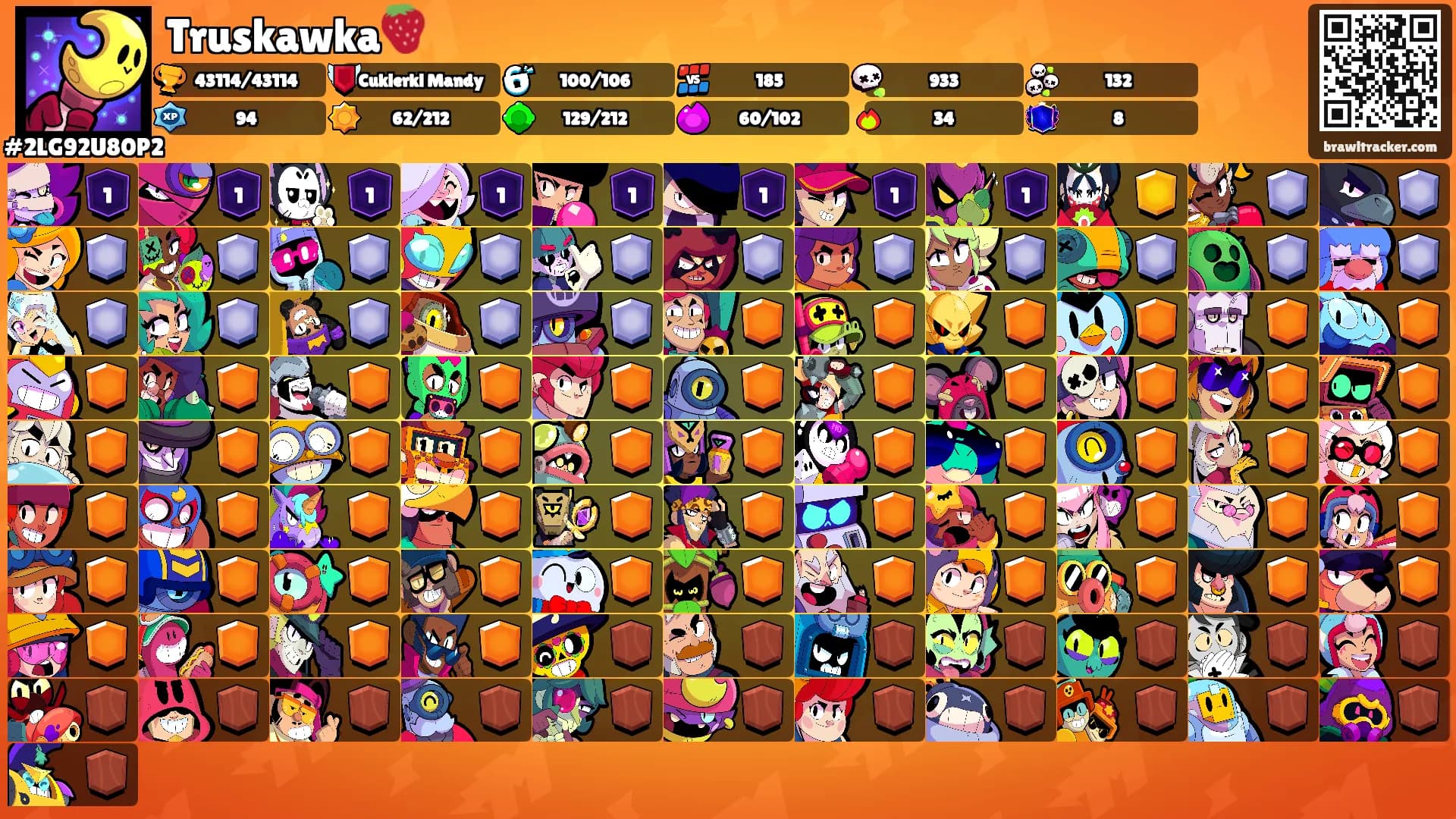 Truskawka🍓's Ranks