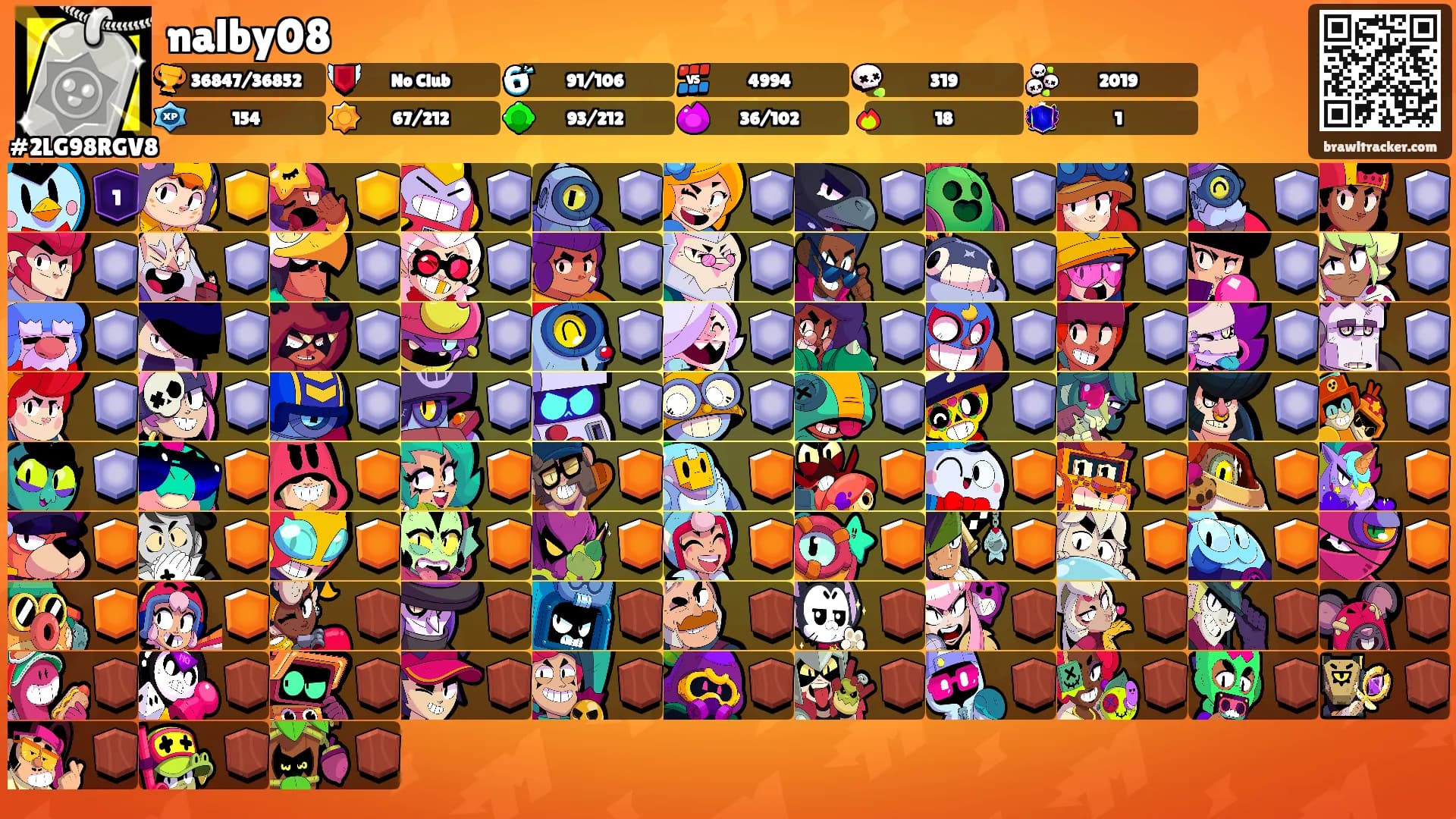 nalby08's Ranks