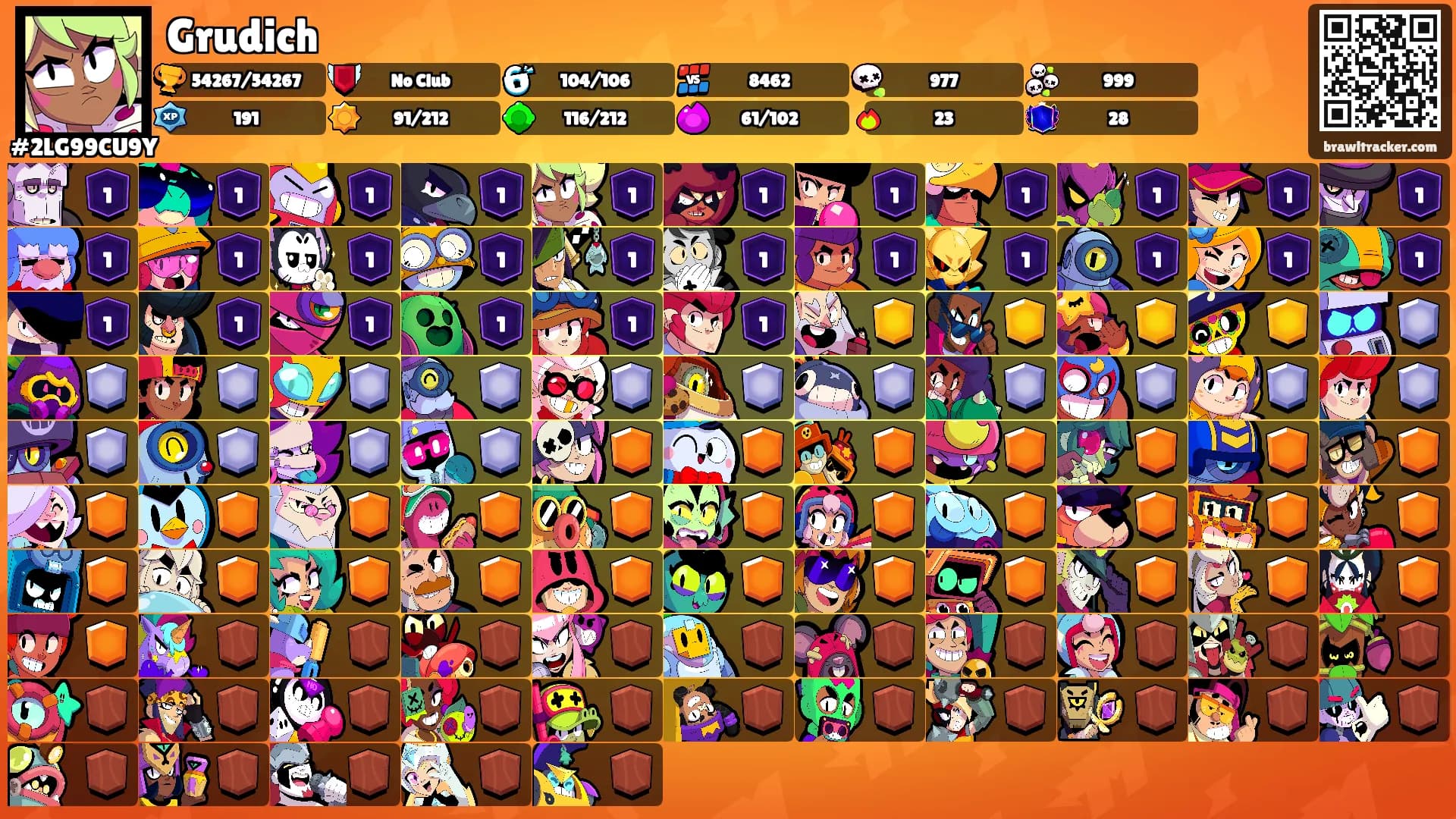 Grudich's Ranks