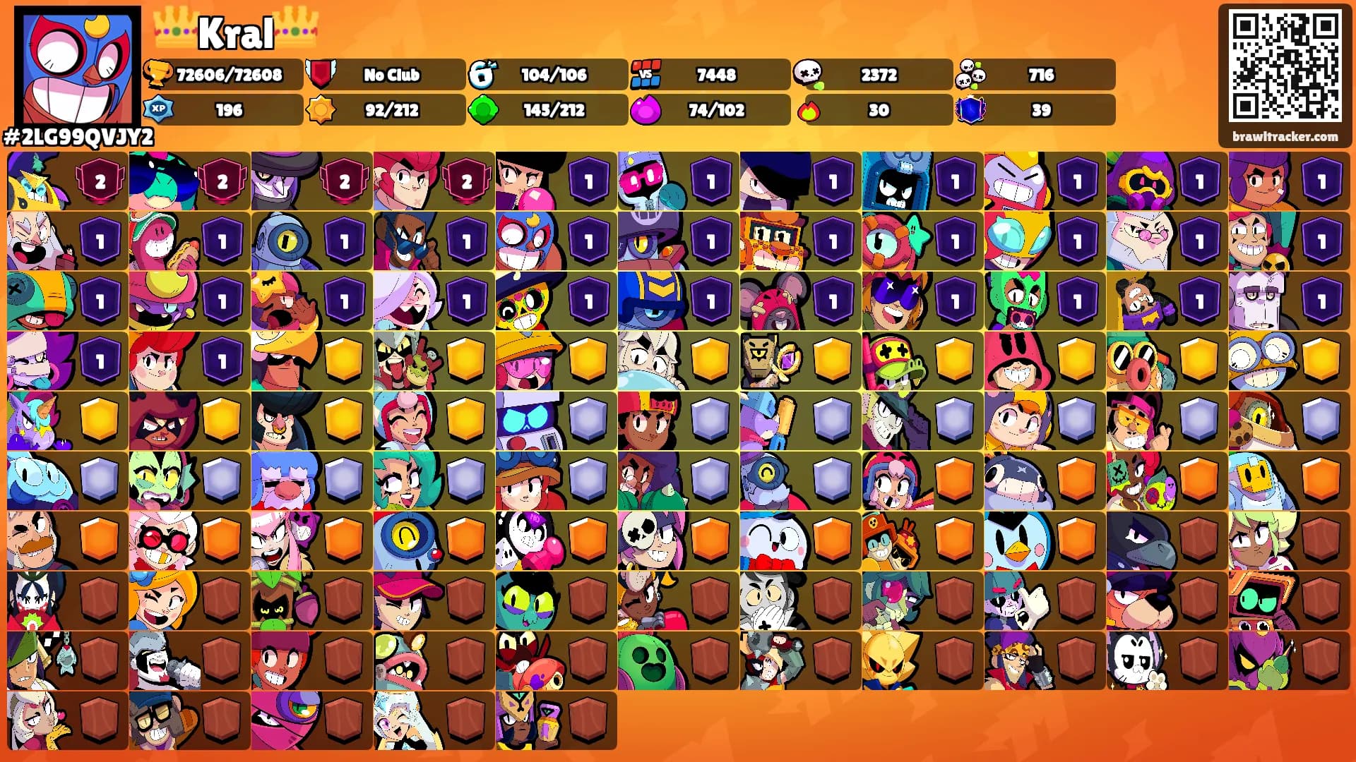 👑Kral👑's Ranks