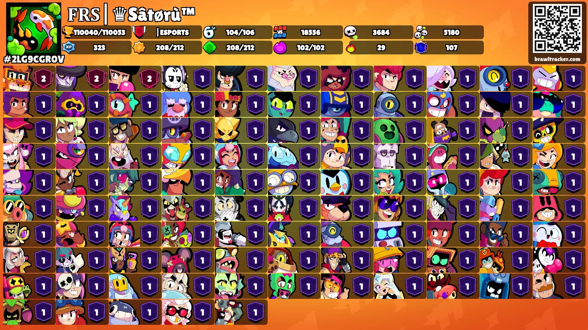 𝐅𝐑𝐒|♛Sâtørù™'s Ranks