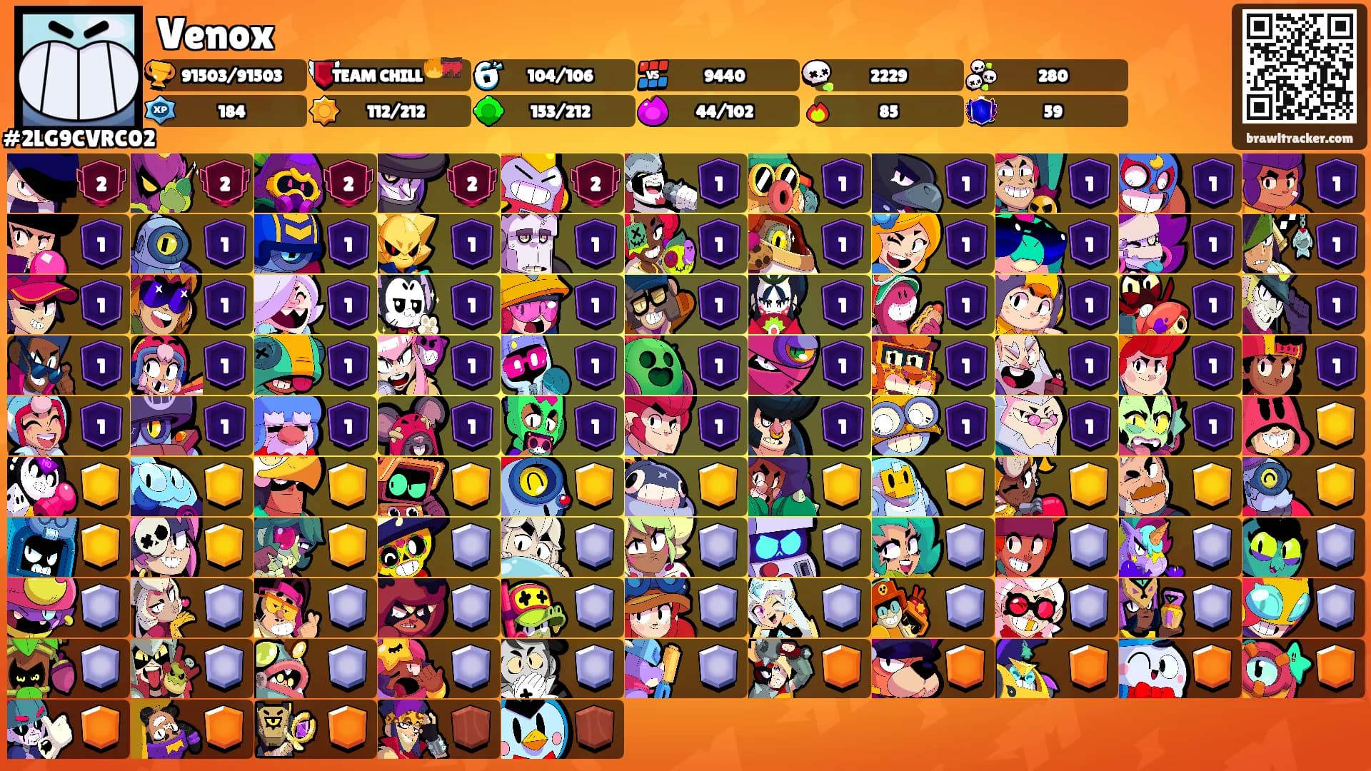 Venox's Ranks