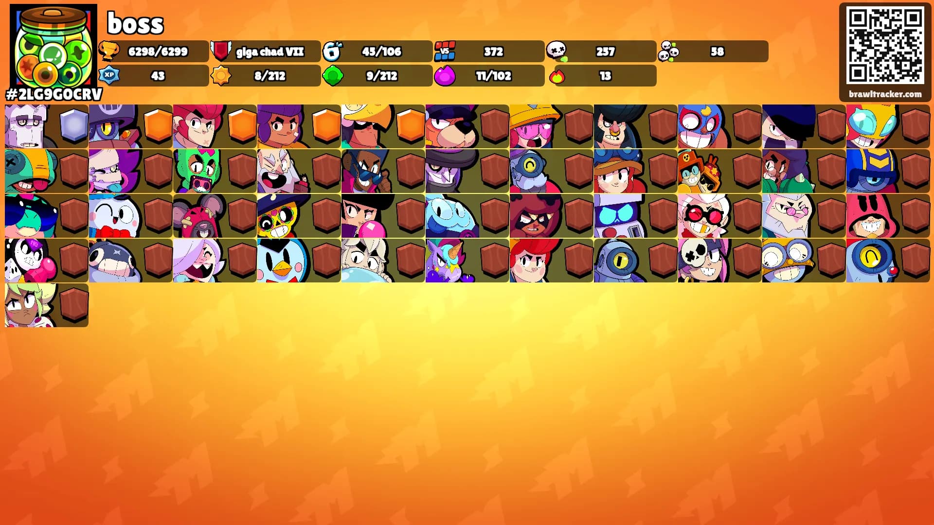 boss's Ranks