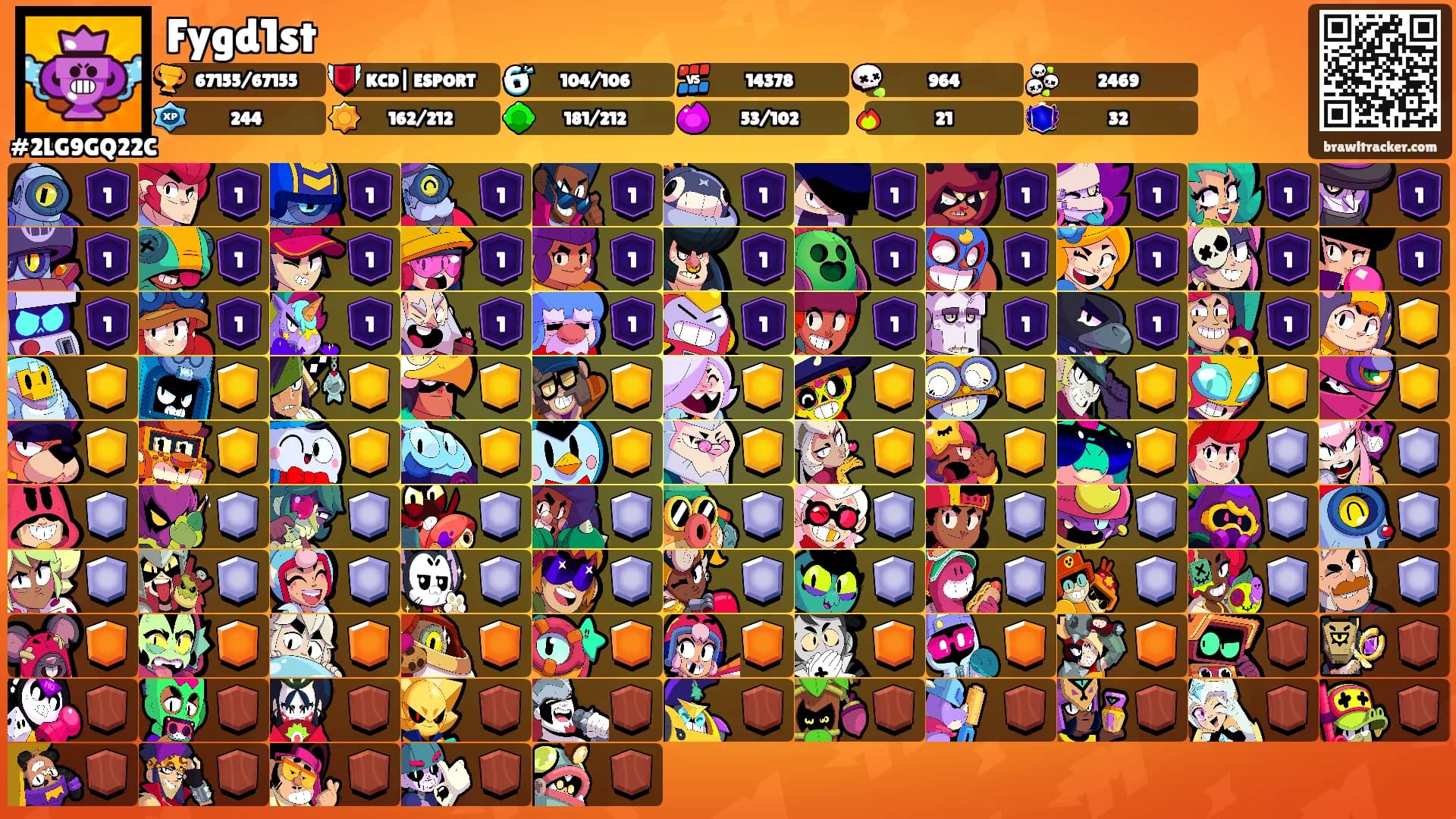 Fygd1st's Ranks