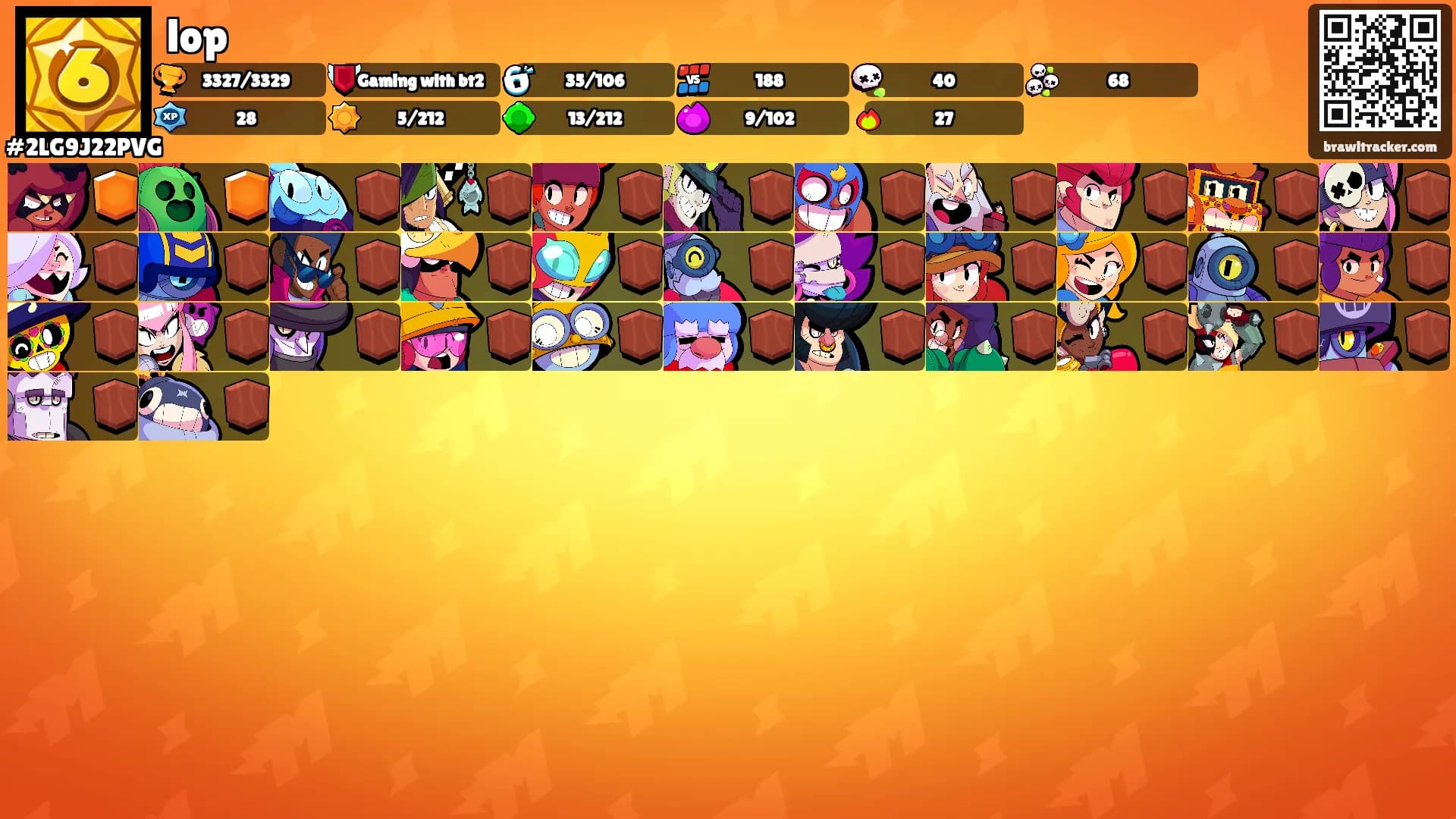 lop's Ranks